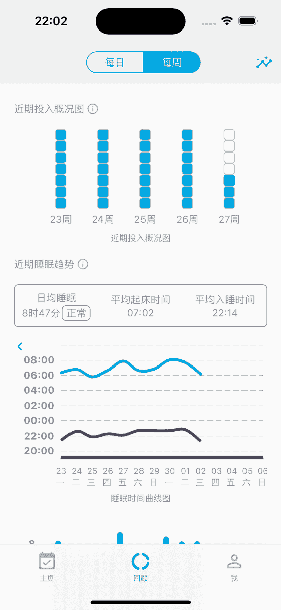 OlinTabbaaopt2's tweet photo. Track your daily water intake u0026 sleep quality in 2 mins—small habits that boost energy u0026 focus! #HealthHacks， https://t.co/vgIQNrOpL5