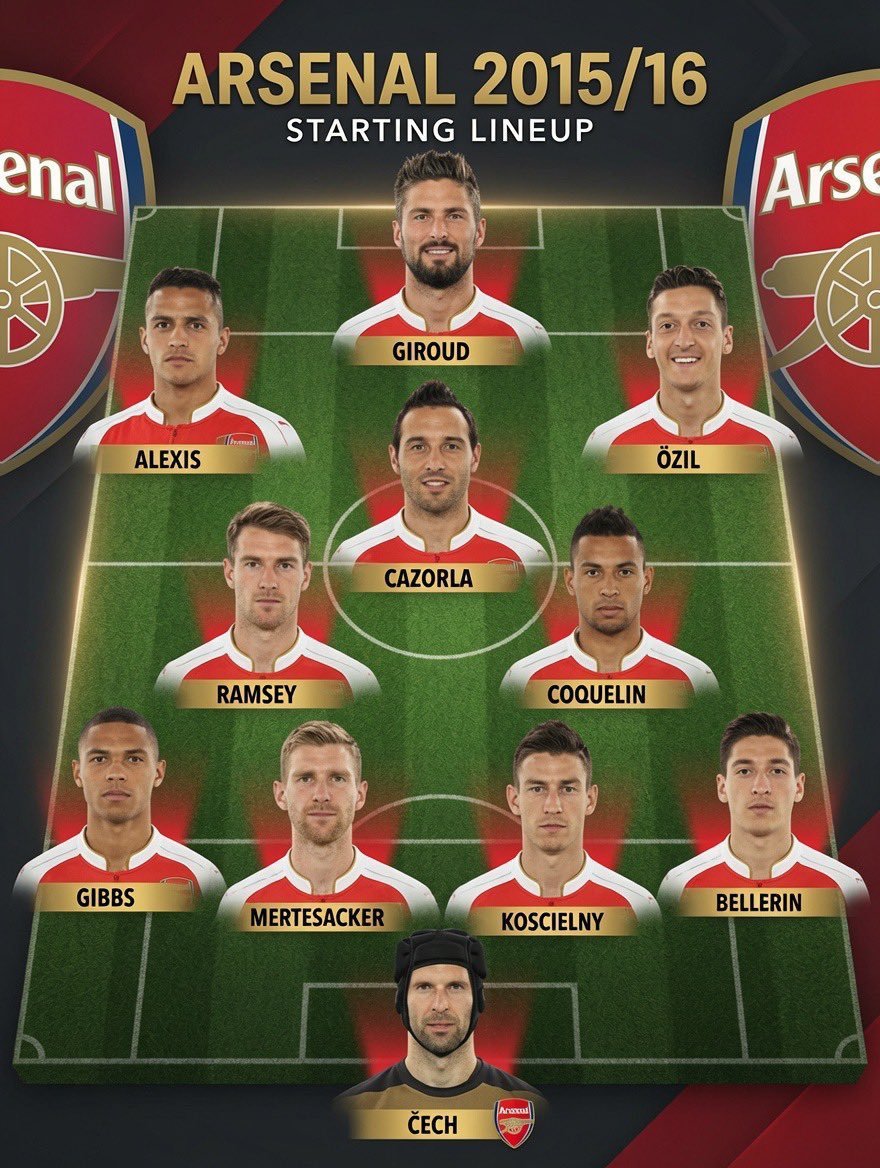 Unapologetic008's tweet photo. Name two players from this squad who would walk straight to our current arsenal squad https://t.co/BFghJweUyn