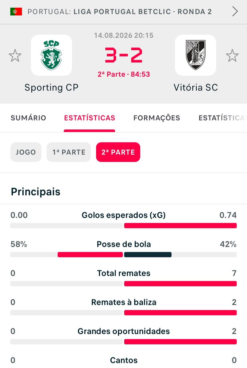 ch0rabebe's tweet photo. 1 ano inteiro a criticar o Farioli para fazerem 10x pior. Lavem a boca, borrados https://t.co/C4om2ZDeOc