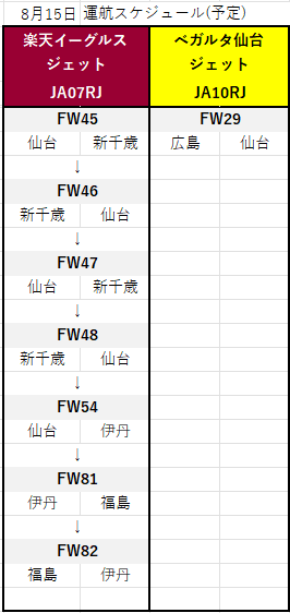IBEX_musubimaru's tweet photo. ＜本日8/15の特別ジェット運航予定便＞ 
https://t.co/ER3cqUs22J https://t.co/srhDeQPFhm