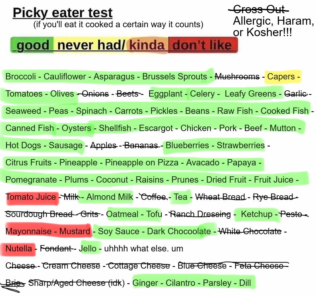 terpsichoregrey's tweet photo. And everything crossed out (except fondant and white chocolate 🤮) is green too 💔💔 curse you, food allergies https://t.co/VBGcBcCA9F