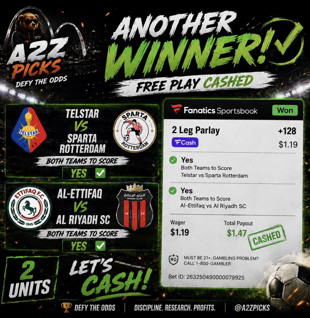 A2ZPICKS1's tweet photo. 🏆🔥 ANOTHER FREE PLAY WINNER!
⚽️ 2-LEG BTTS PARLAY (+128) ✅
💰 2 UNITS CASHED
Both matches delivered. Another winner for the X free plays! 💵
#A2ZPICKS #FreePlay #SoccerPicks #BTTS #Winner https://t.co/PWskDyKF4v