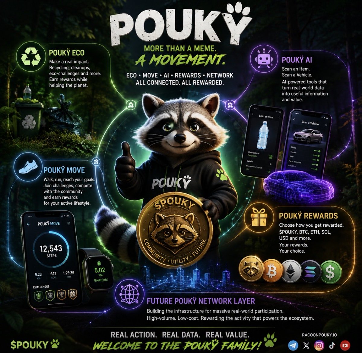 Pouky_racoon's tweet photo. 🚨🦝 POUKŸ WAS NEVER MEANT TO BE JUST ANOTHER MEMECOIN.

We’ve been building. We’ve been planning. And soon, the full vision will be revealed. 👀🔥

🦝📖 The Poukÿ Whitepaper is coming soon.

What started as a meme is becoming something much bigger.

♻️ Poukÿ Eco
🏃 Move & Earn
🤖 Poukÿ AI
🎁 Poukÿ Rewards
⛓️ Future Network Layer

The vision. The ecosystem. The roadmap.

This is only the beginning.

Soon, you’ll see where Poukÿ is going. 👀🚀

$POUKY 🦝

#POUKY #Solana #Web3 #AI #Crypto

https://t.co/xAXLYPwLBB

https://t.co/odCl3PAnby

https://t.co/lA2OR4A5si
