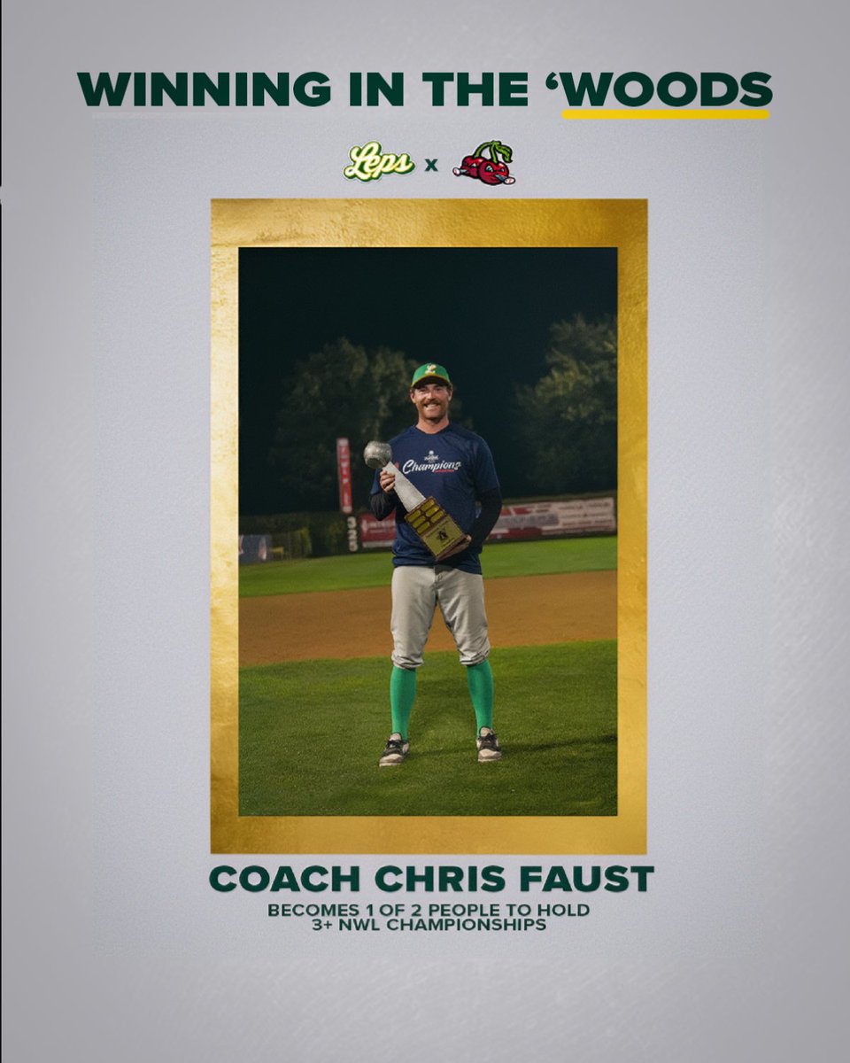 roleprechauns's tweet photo. Coach Chris Faust becomes one of just two three-time Northwoods League Champions!

Faust won his first two championships as a player with the @tcpitspitters, and after last night, he has added a third with the Leprechauns🎉

He is now tied for the most Northwoods League Championships with Madison Mallards field manager Donnie Scott.