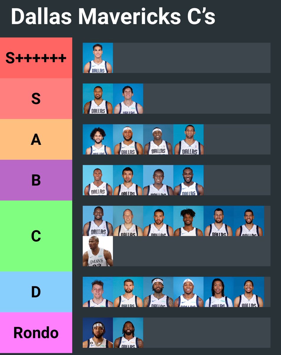 MavsMuse's tweet photo. Definitive rank of every Dallas Mavericks Center since 2010 https://t.co/FPqCQliFIt