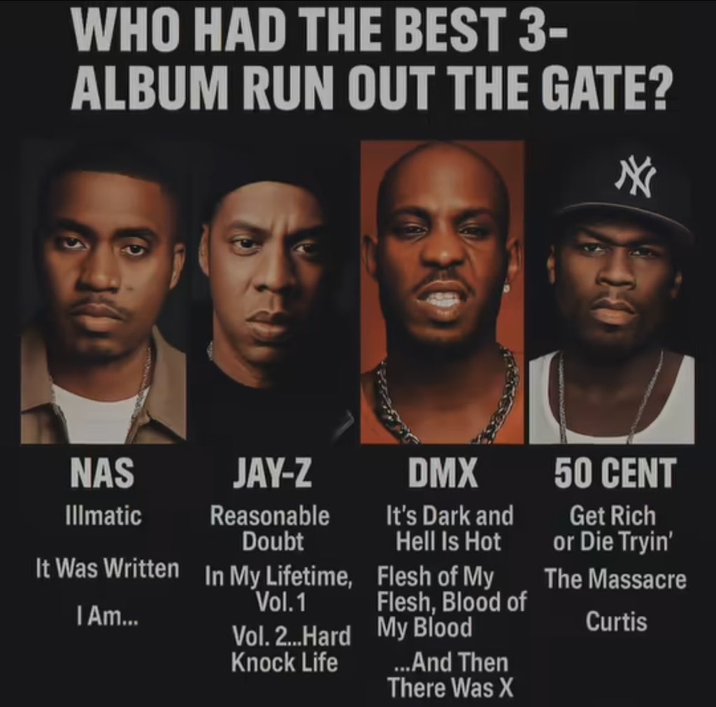 Bobbysleem's tweet photo. Who had the best 3 album run out the gate?? https://t.co/mRFARVCoYY