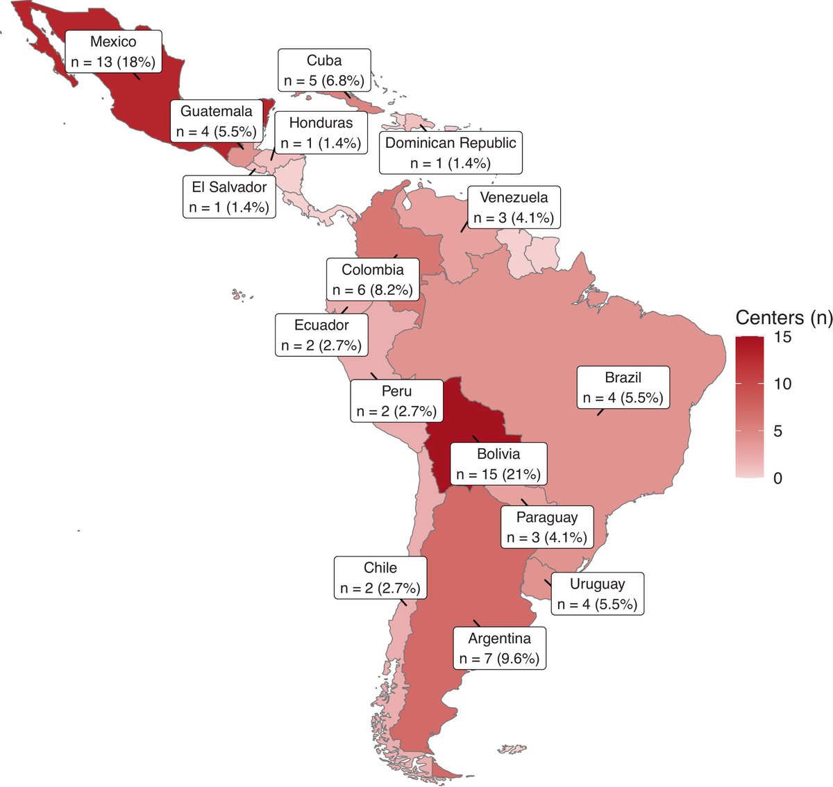 JGeriOnc's tweet photo. Mapping the capacity for geriatric blood Cancer Care in Latin America: A cross- sectional survey of current status and future priorities https://t.co/gZZ6eKgVXt @WilliamDale_MD @myCARG #GeriOnc #OlderAdults #OncoAlert #SIOG #YoungSIOG #Elsevier #HematologicalMalignancies #GeriatricHematology
