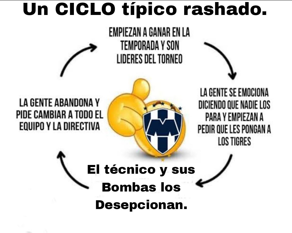 VuestraJ's tweet photo. @jeduardogalvan Empiezan... 
Será una delicia, este fin de temporada, cómo caso todos los de este siglo... 😋 https://t.co/Ph6RMs3sI4