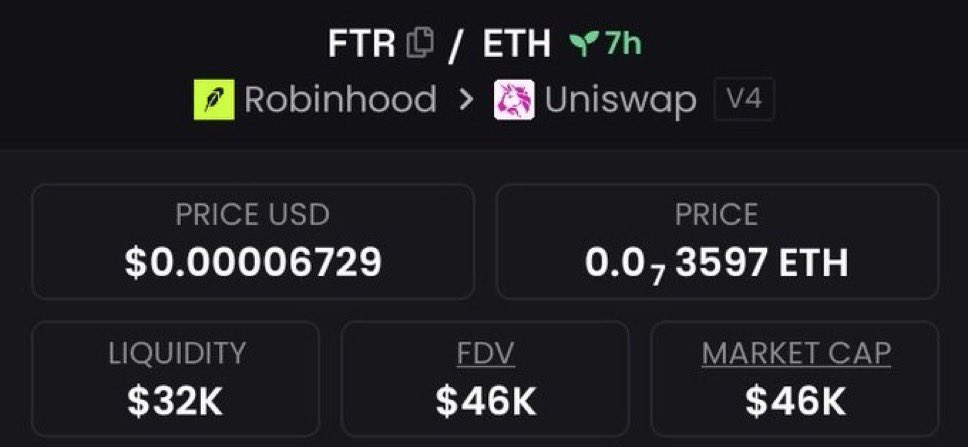 PremiumGem1's tweet photo. I highlighted #FTR, valued at $46k market cap, in my exclusive Telegram community
#Solana #Memecoin #Australia #مولانا_کا_پاکستان #پاکستان_کا_بیانیہ_عمران_خان #SortingNHIFBills https://t.co/qTCD5QJM4j