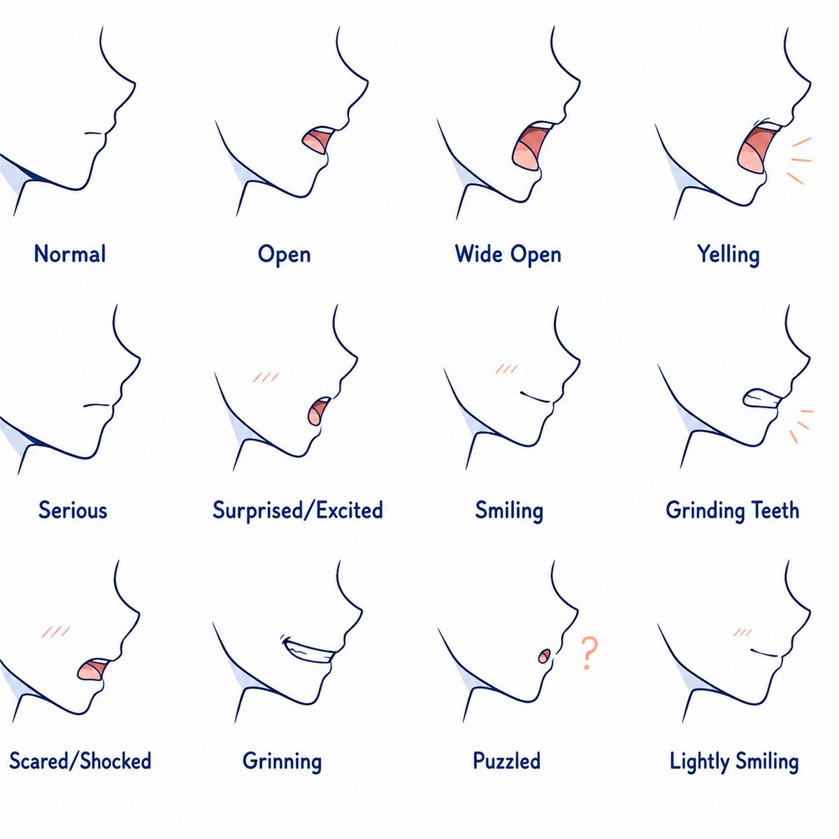 ArtHarbor_'s tweet photo. Different mouth shapes for different emotions. https://t.co/uSNusYYOgh