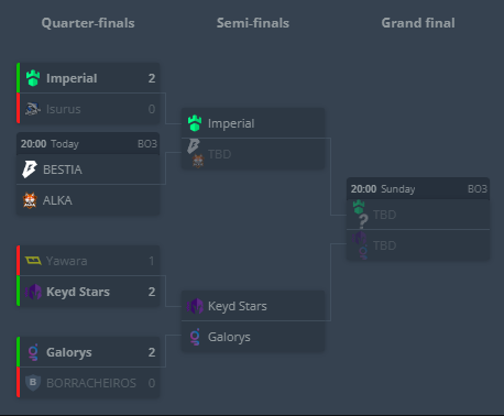 galorysgg's tweet photo. VITÓRIA da GALORYS por 2x0 contra a equipe BORRACHEIROS 🫡💜💙
Avançamos as SEMIFINAIS da BetBoom Storm para enfrentar a @VivoKeyd, amanhã!
Vamos em busca da VITÓRIA e da vaga na GRANDE FINAL! 💜💙
#GoGalorys #CS2 #Esports https://t.co/pNgt3qHgIL