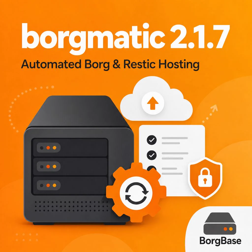 borgmatic 2.1.7