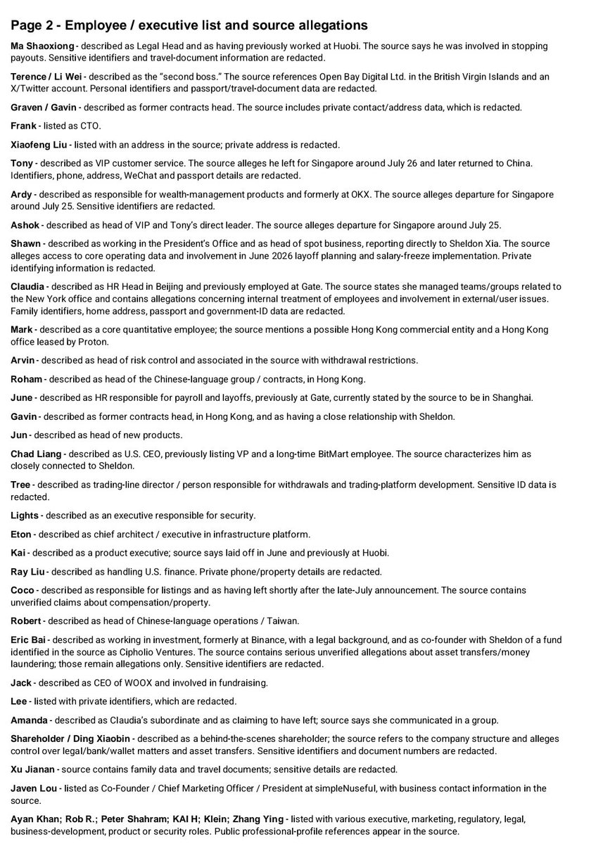bitmartscamexch's tweet photo. Full list of 437 BitMart employees, including full names, addresses, phone numbers, email addresses, and job titles.

https://t.co/mVlS8vgfif

#BitMart #BitMartScam #BitMartExchange #BitMartVictims #SheldonXia #SheldonBitMart #TerrenceLee #TerrenceBitMart #CryptoFraud #CryptoScam #CryptoCrime #CryptoInvestigation #AML #MoneyLaundering #WhereIsTheMoney 

@sheldonbitmart @Terence_XYZ