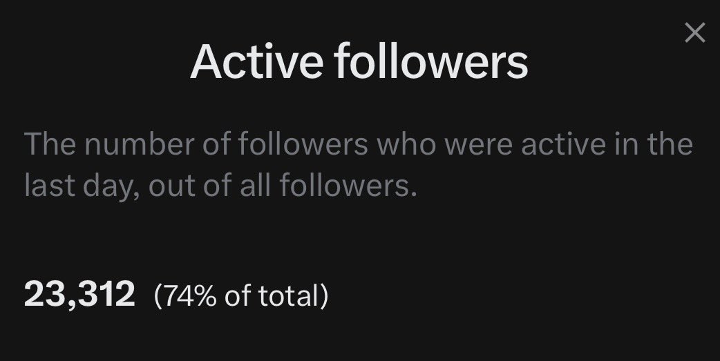 TheGrandeTop10's tweet photo. I have 23,312 Active followers

If everyone streamed this playlist ‘petal’ &amp; ‘hate that i made you love me’ will rise 500K streams tomorrow: https://t.co/wXVveGhUDI https://t.co/7XqFZF2kJH