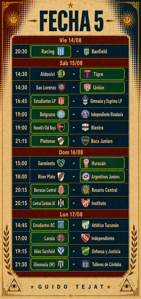 FutbolConAstros's tweet photo. FECHA 5 – LPF 🇦🇷     

En este hilo voy a analizar en profundidad algunos de los partidos más destacados de la jornada. En cada cruce, el equipo señalado en verde es el que aparece mejor posicionado astrológicamente para evitar la derrota.    

Fecha 1: 60% de efectividad.  
Fecha 2: 60% de efectividad. 
Fecha 3: 47% de efectividad.  
Fecha 4: 53% de efectividad.

Vuelvo a aclarar para algún distraído que este análisis me lleva no más de 5 minutos por partido. Es una lectura rápida de la tendencia.

Fecha 5, allá vamos. 

#LPF #Argentina