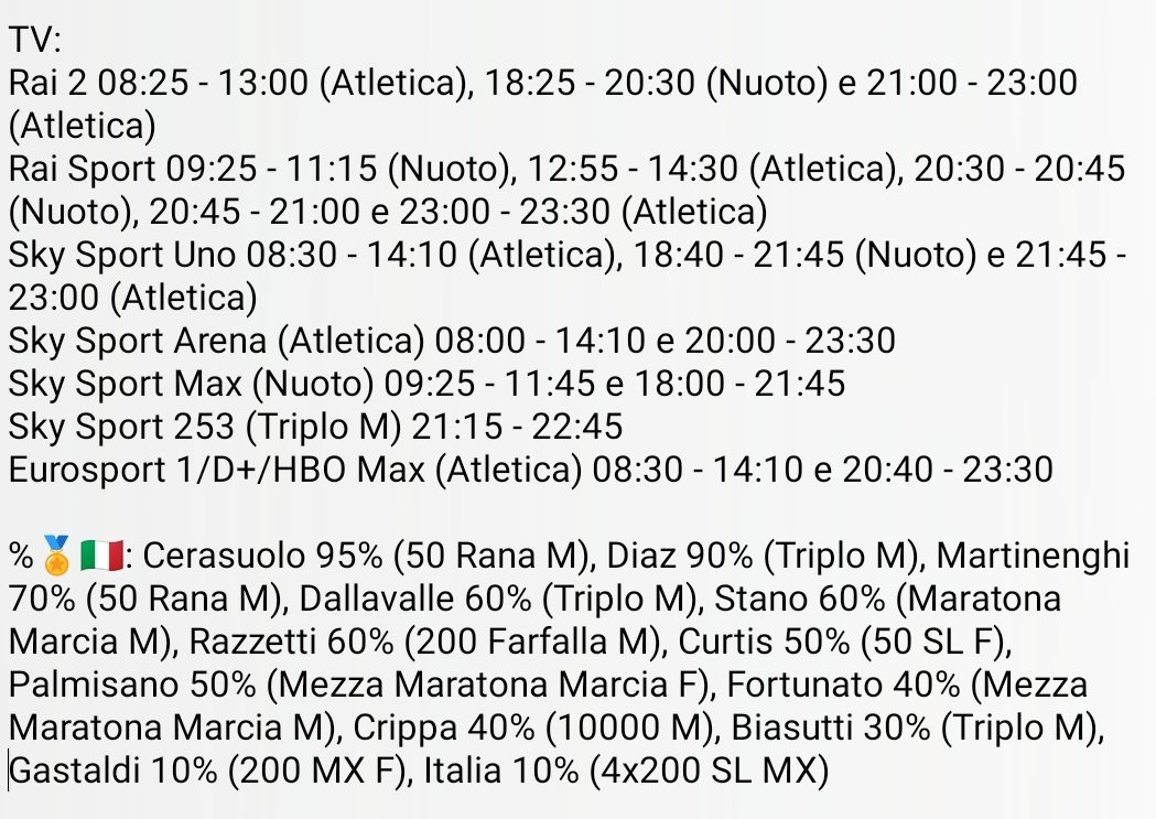 Nicola89144151's tweet photo. Buonanotte a tutti, ricordando orari, TV, italiani in gara e chance di medaglia di domani agli Europei di Atletica a Birmingham e agli Europei di Nuoto in Vasca Lunga a Parigi https://t.co/TjLekI4q8C
