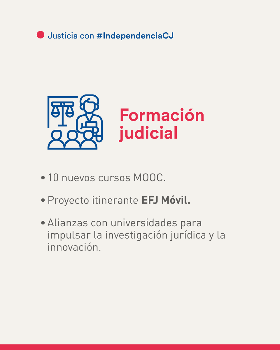 CJudicaturaEc's tweet photo. 💯 | #100DíasDeGestiónCJ

La carrera judicial requiere procesos transparentes, formación permanente y mecanismos que permitan atender las necesidades de cobertura.

En estos primeros 100 días avanzamos en meritocracia, selección y capacitación. 

#JusticiaConIndependenciaCJ ⚖️ https://t.co/Z91xmFWJ42