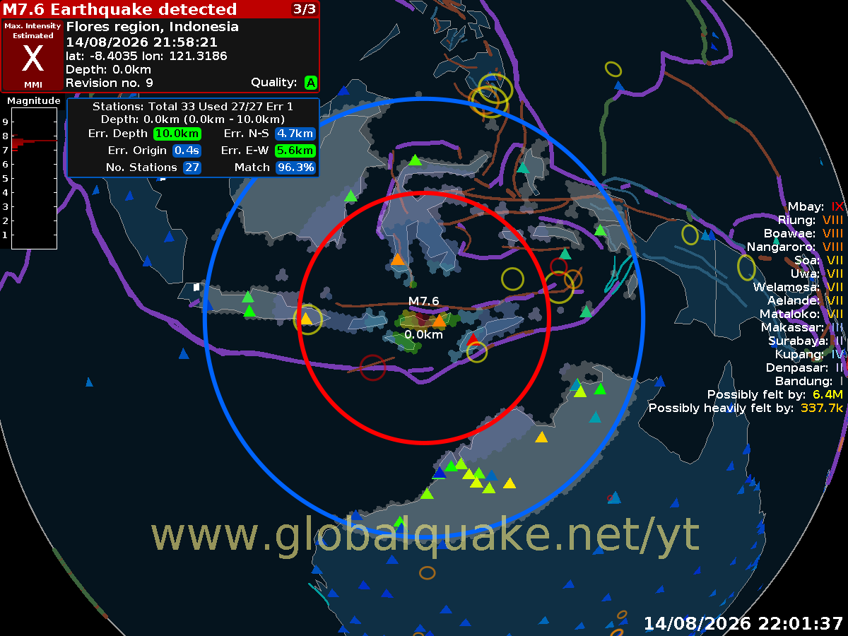Global_Quake's tweet photo. HUGE M7.6 EARTHQUAKE IN INDONESIA https://t.co/EXfCvfdvpr