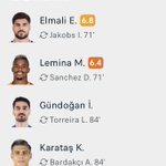 Photo by Senih Yurga (@SenihYurga)
