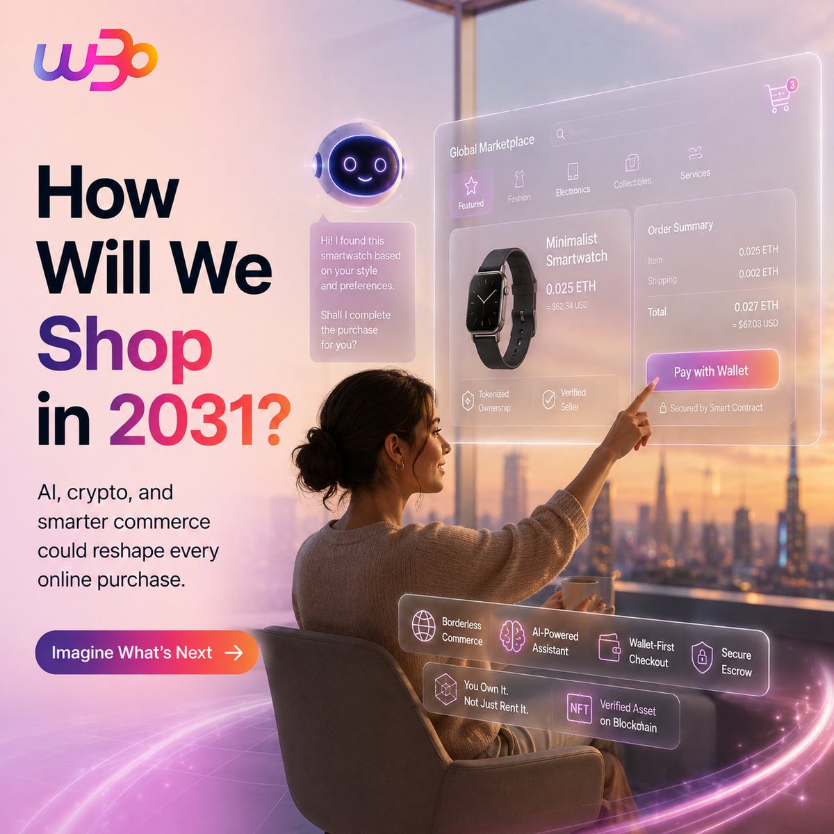 w3ostore's tweet photo. How Do You Think People Will Buy Online in Five Years?