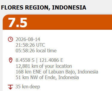 volcaholic1's tweet photo. 👀 Earthquake in Indonesia revised to M7.5....Tsunami risk under evaluation - EMSC https://t.co/aDHfc9YyS7