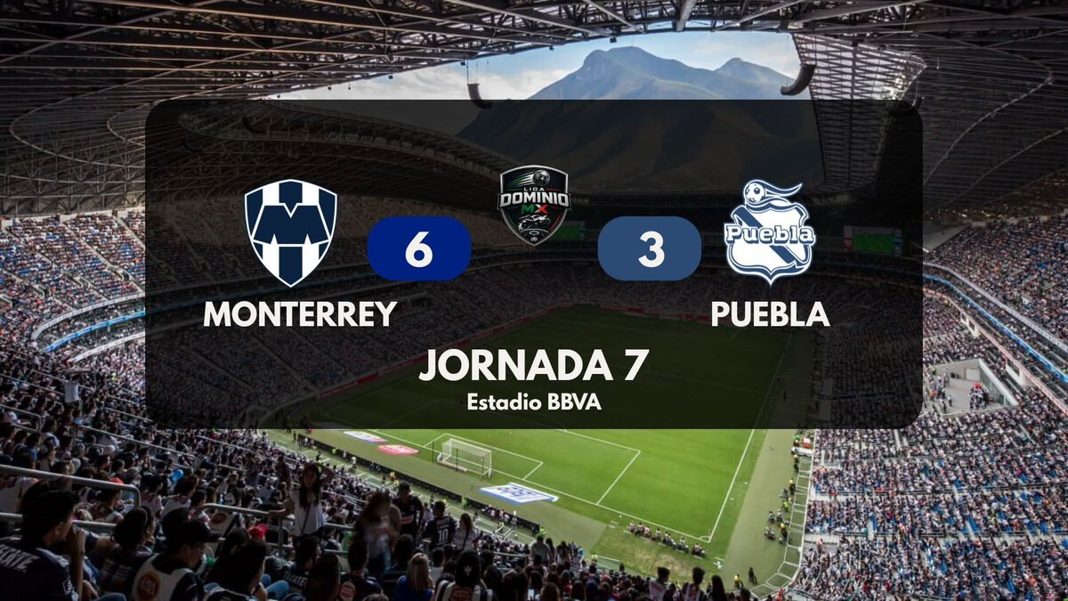 Pedroglez_08's tweet photo. @RocketLeague ¡Y no se quedan atrás los demás cruces! 🚗💨
🔵 Monterrey 6 - 3 Puebla
🟣 Mazatlán 7 - 1 San Luis
Siguen cayendo goles en esta fecha. ⚽⚡ https://t.co/7iaNxQvuFl