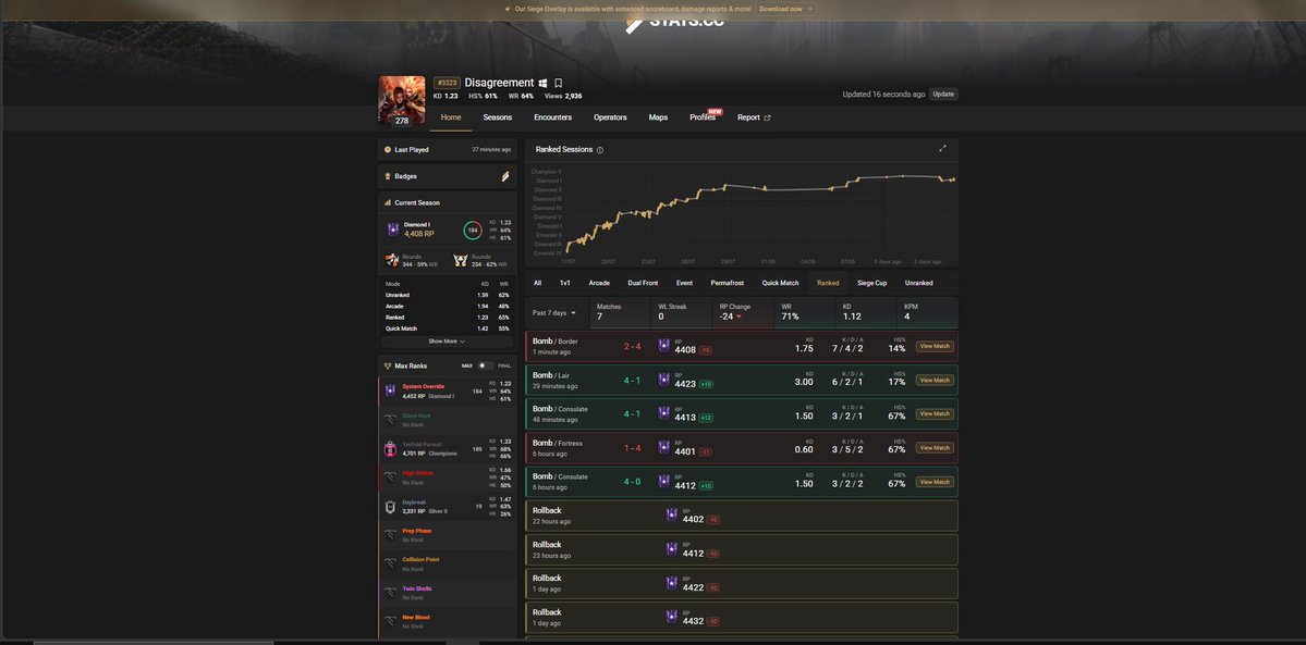 FncsShadow's tweet photo. Disagreement queing eu right now cheating with also have proof he bought his account  put skin link in description @Ubisoft @UbisoftSupport please ban these cheaters and get them gone https://t.co/COiibVEQCA