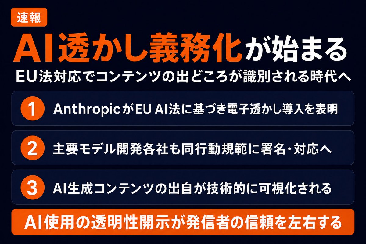 massy_xlab's tweet photo. AI生成コンテンツに電子透かし義務化。AnthropicがEU AI法への対応を発表、主要モデル開発各社も同じ行動規範に署名済み。

SNS運用者への影響は大きい。
AI生成画像・文章の「出どころ」が技術的に識別される時代へ。
透明性を先回りして開示する発信者が、信頼で差をつける。 https://t.co/GEYE31krZl