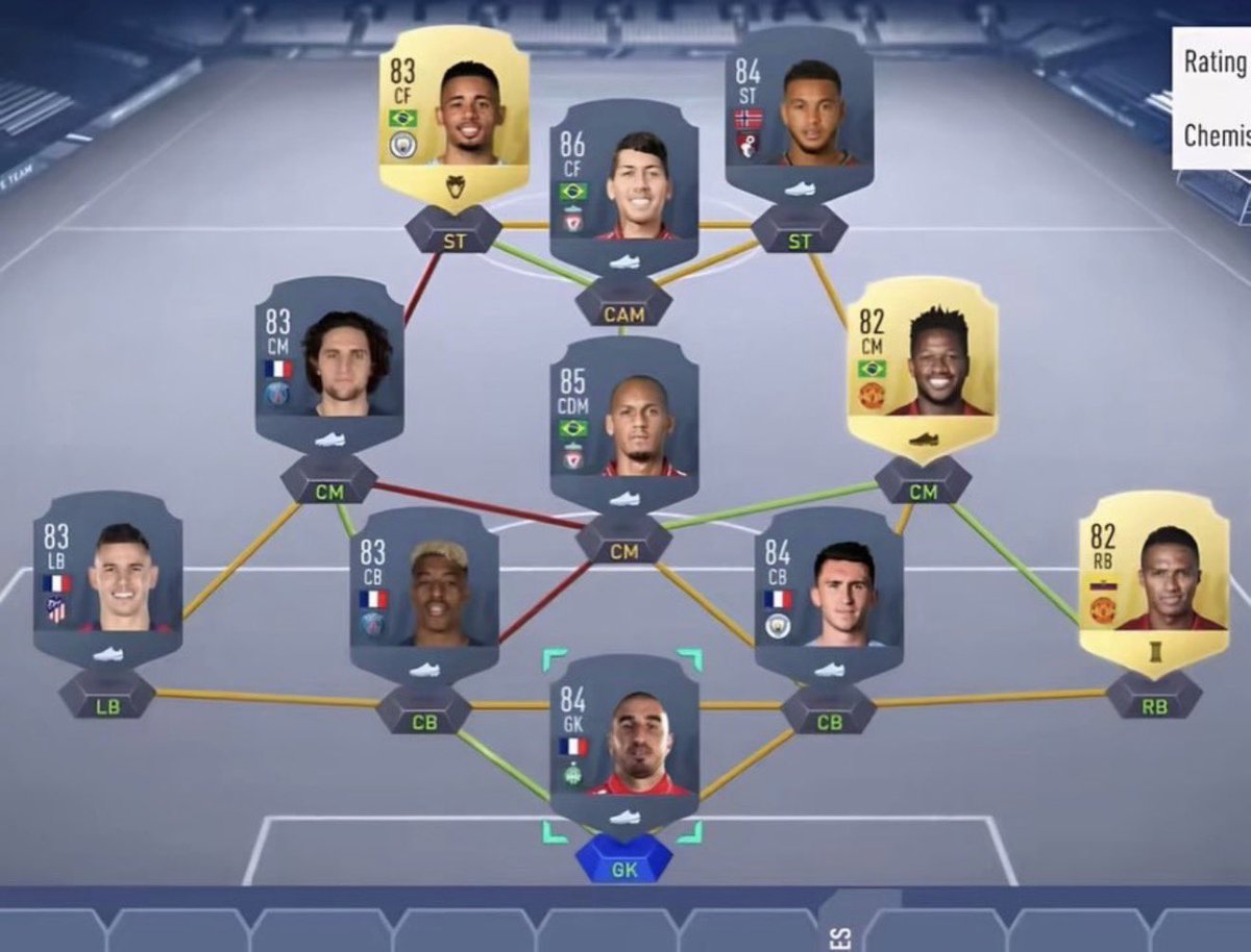 FutSheriff's tweet photo. When we would build a concept team before buying our players 💔 https://t.co/kiclpfP68c