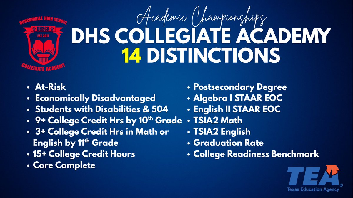 dhscollegiate's tweet photo. We are incredibly proud to announce that we have earned TEA Designated with Distinction Campus Recognition — with an AMAZING 14 distinctions! 🏆🐾

This achievement reflects the hard work &amp; dedication of our students &amp; staff who are committed to creating ACADEMIC CHAMPIONS! 🎓 https://t.co/QkScJnD7dJ