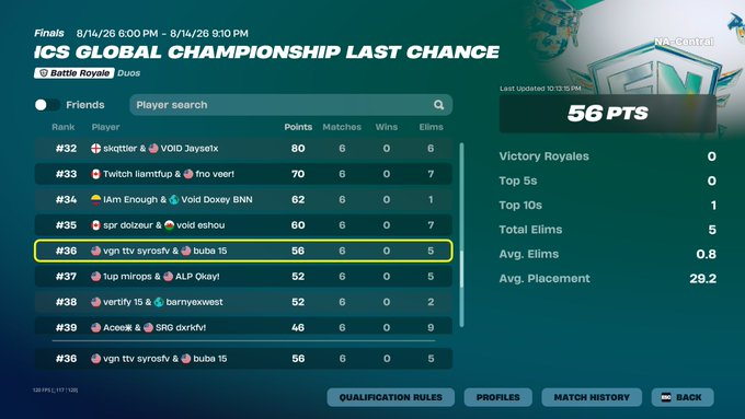 bubafv's tweet photo. +$400 @Syroslol @Numbrrz f/a https://t.co/zgZKVRKWXX