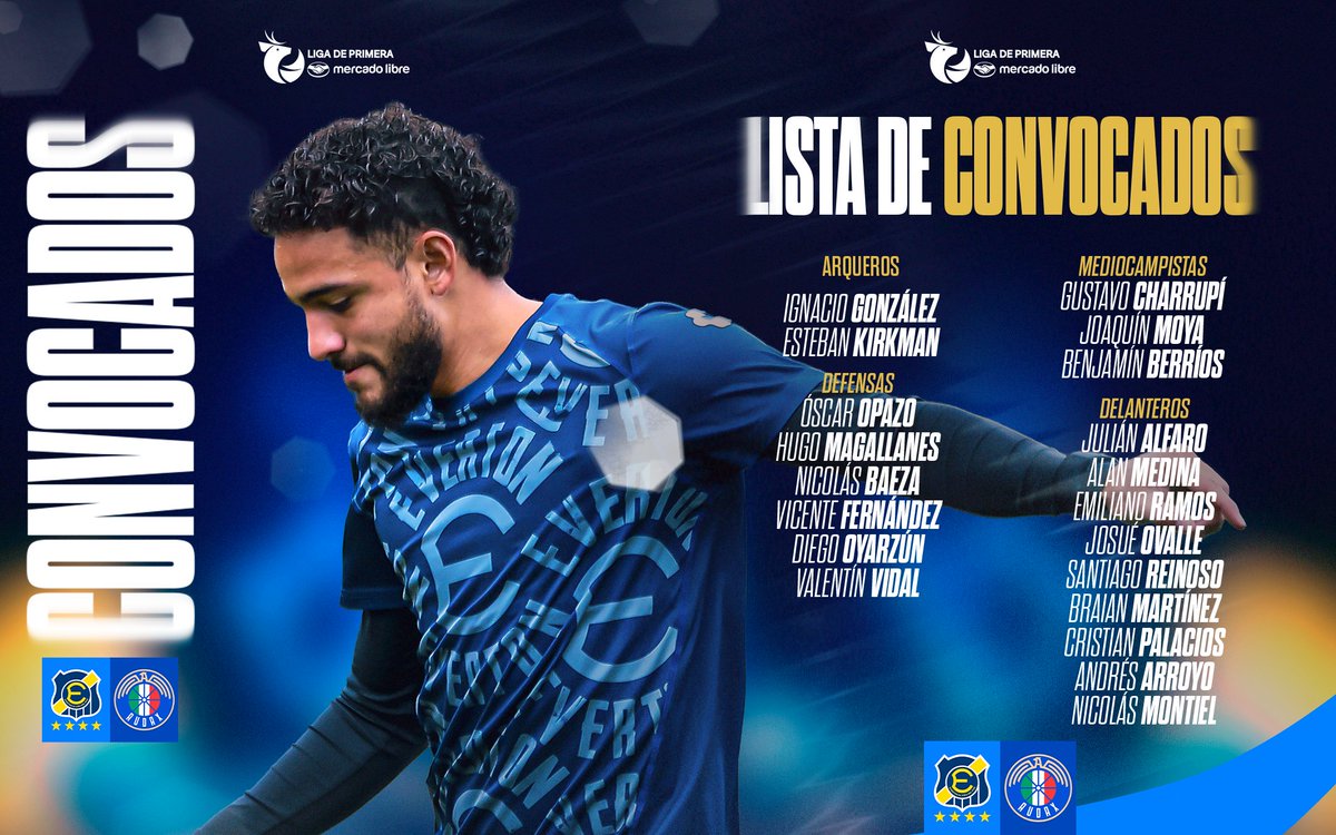 evertonsadp's tweet photo. ¡Los 𝒄𝒐𝒏𝒗𝒐𝒄𝒂𝒅𝒐𝒔 para el duelo ante Audax Italiano por la decimonovena fecha de la #LigaDePrimeraMercadoLibre ⭐️!

Entradas disponibles en https://t.co/2DUUrW3xIo 🎫.

🔹️ #VamosEverton • #Evertonízate 🔸️ https://t.co/xk7p4Hisez