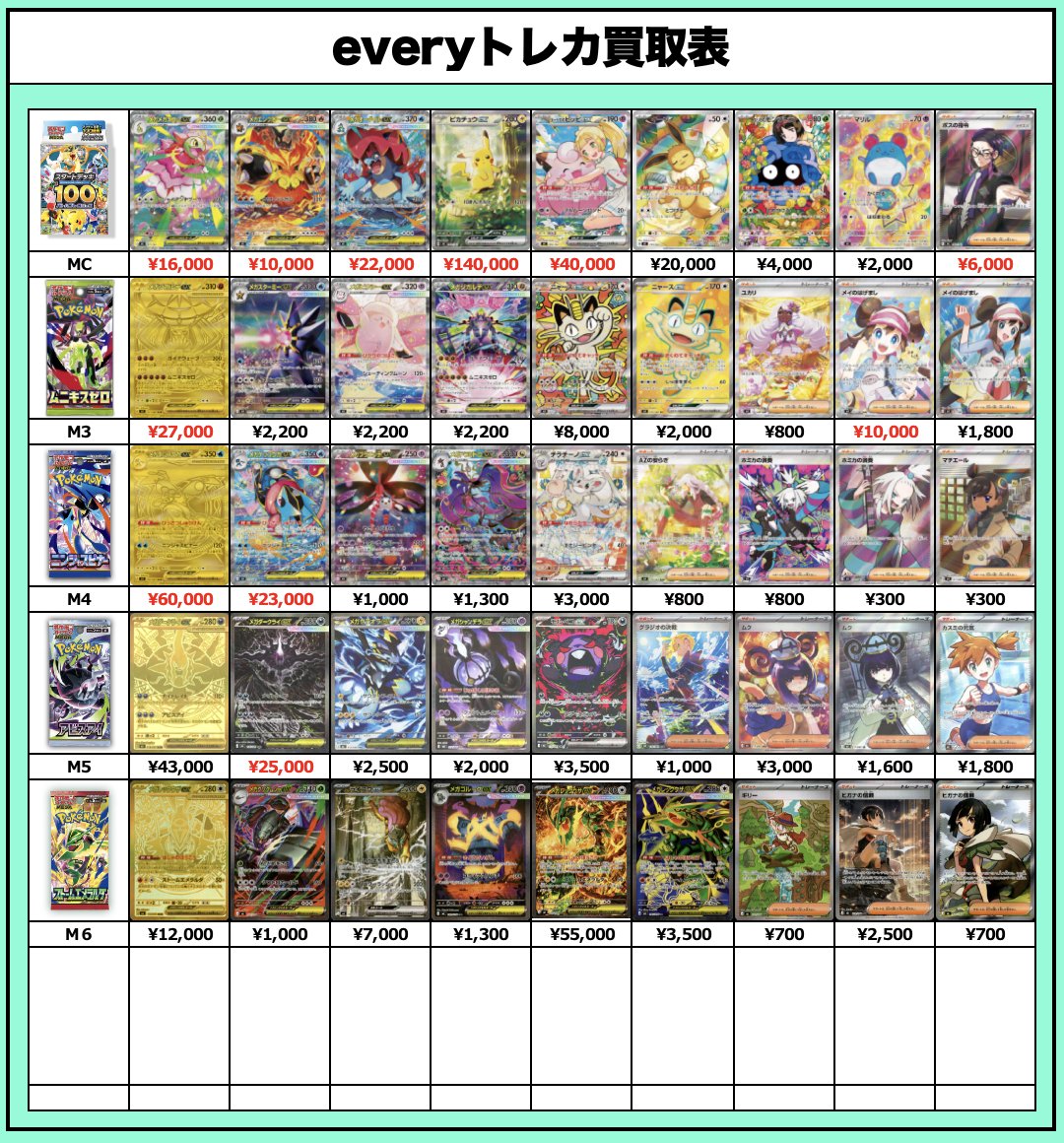 ポケモンカード　アビスアイ　ムニキスゼロスタートデッキ100　まとめ売り ポケモンカード買取表更新✨ ・スタートデッキ100 ・ムニキスゼロ