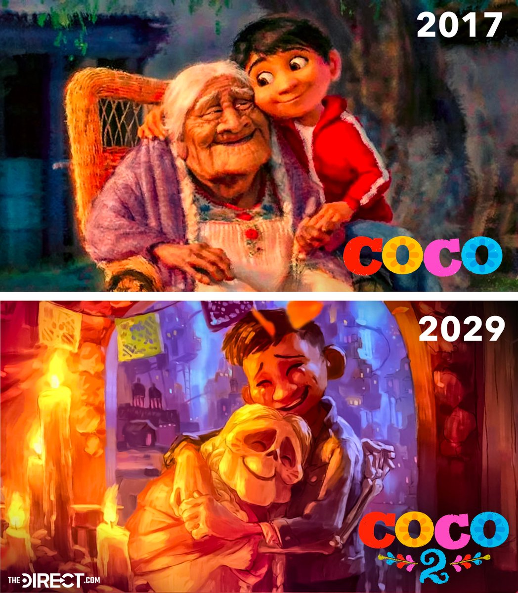 TheDirect's tweet photo. Miguel and Grandma Coco's reunion: https://t.co/ndduLE2W2N