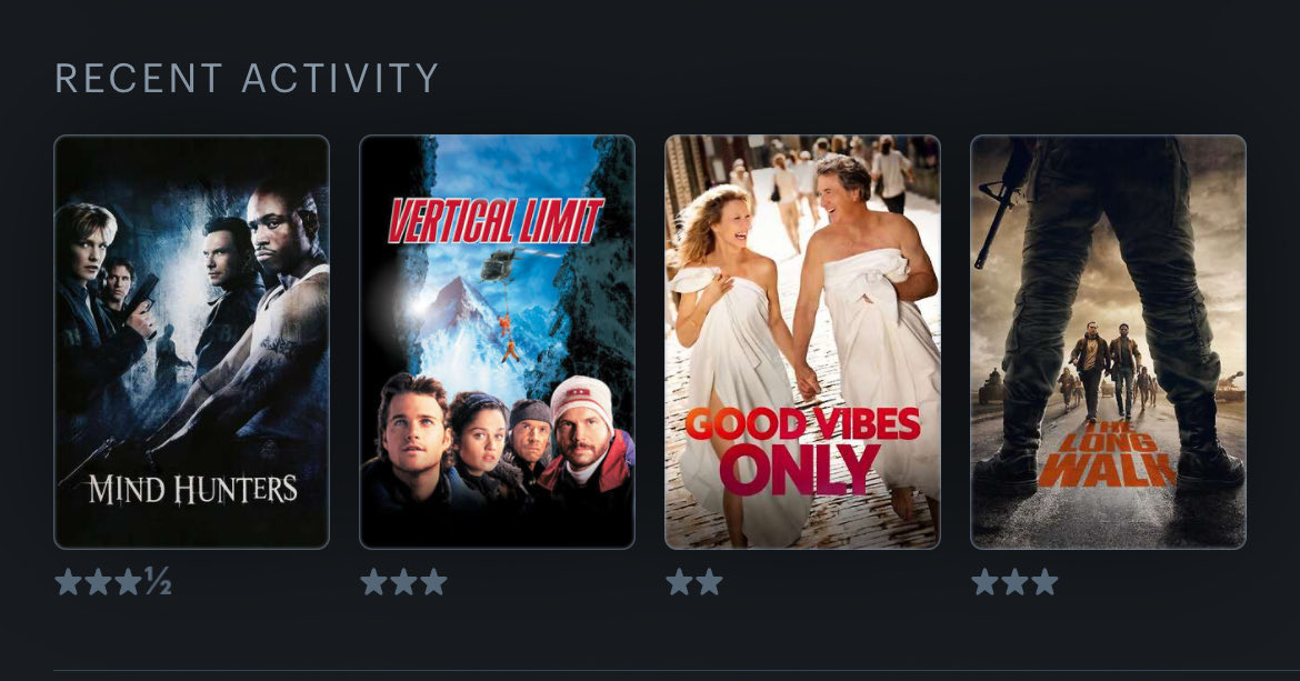 CarlosLlerenaa's tweet photo. #LastFourWatched https://t.co/ITcmeshPVh