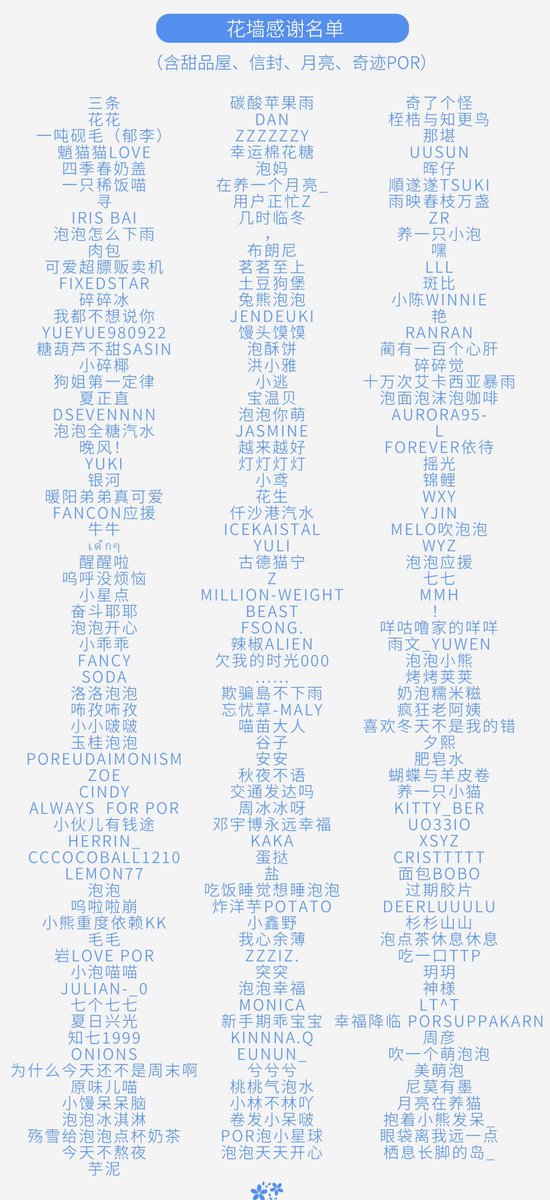 porbubbleland's tweet photo. Thank you to every fan who participated https://t.co/q10CouZIiU