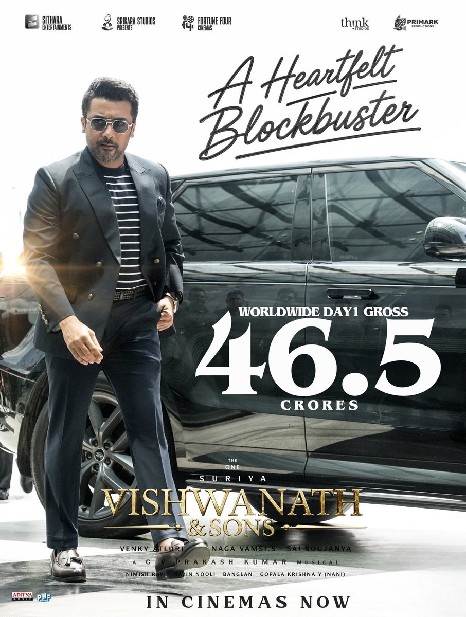 AsianBoxOffice's tweet photo. #VishwanathAndSons Day1 Worldwide Gross ₹46.5CR+ 🔥🔥🔥🔥🔥🔥🔥🔥🔥🔥

THE ONE @Suriya_offl 👑 https://t.co/Uprfbb7F7a