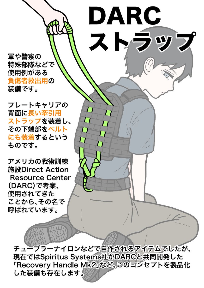 jpg2t785's tweet photo. 伸びるドラッグハンドル
DARCストラップ https://t.co/TlCrRG40MZ