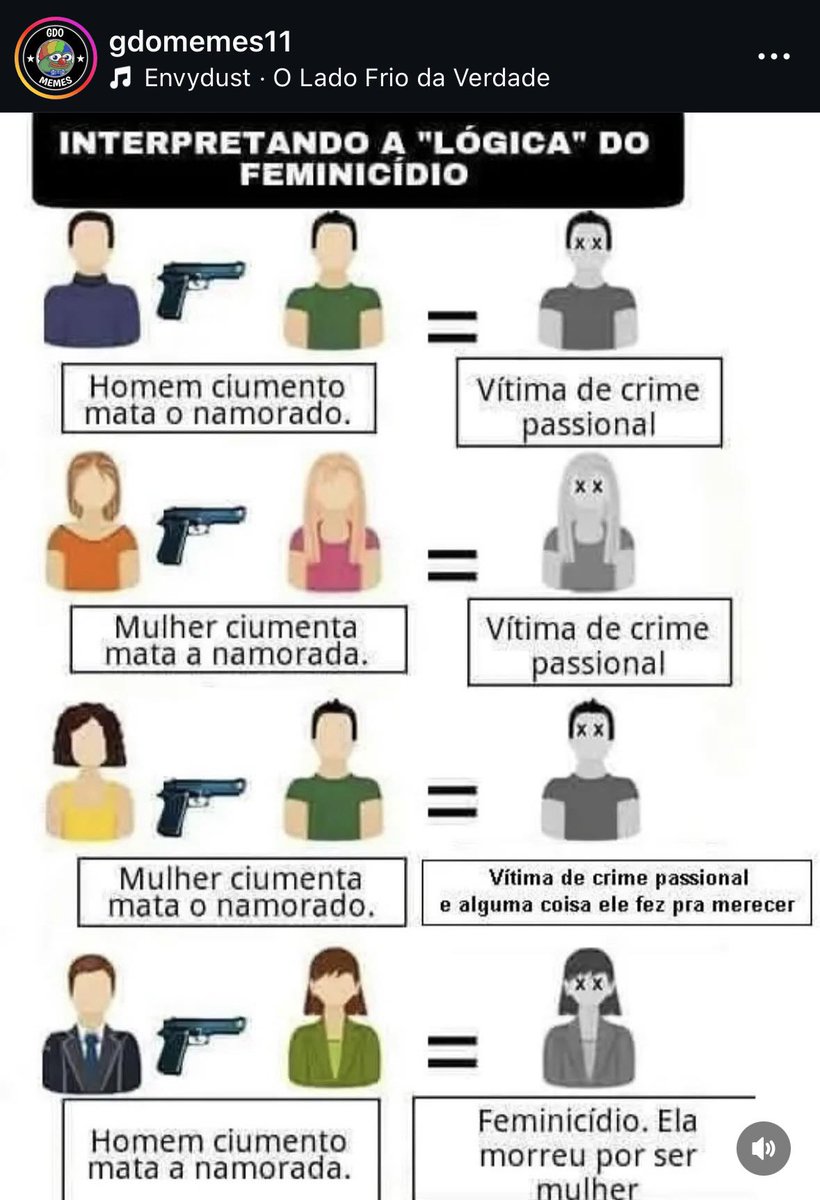 GDOMEMES30's tweet photo. Esse país deixou de fazer sentido faz tempo… https://t.co/kmAIzH6nem