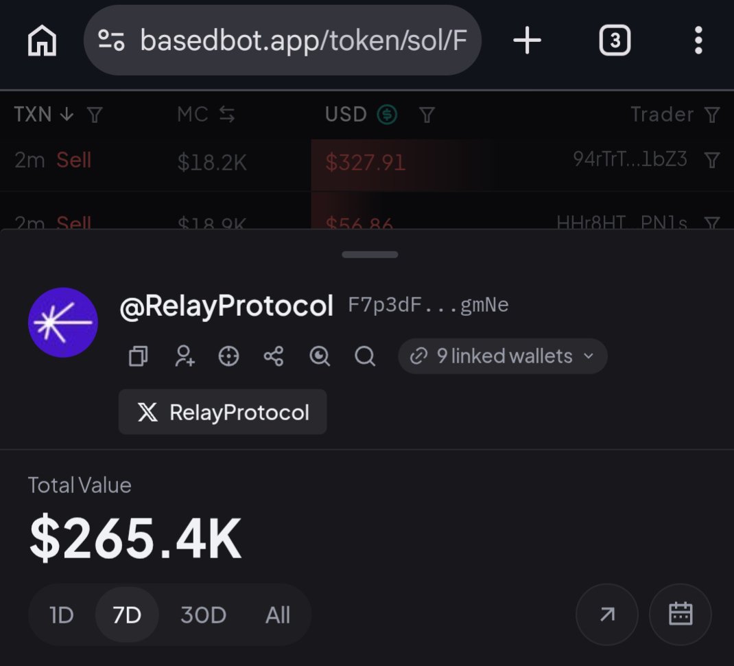 Ramsay7oi's tweet photo. @RelayProtocol just bought 13$ of $Trenchcat at 30k mc . Is this next $CASHCAT ?
#crypto #solana #memecoins #memecoinlaunch https://t.co/qhgkfphfBk