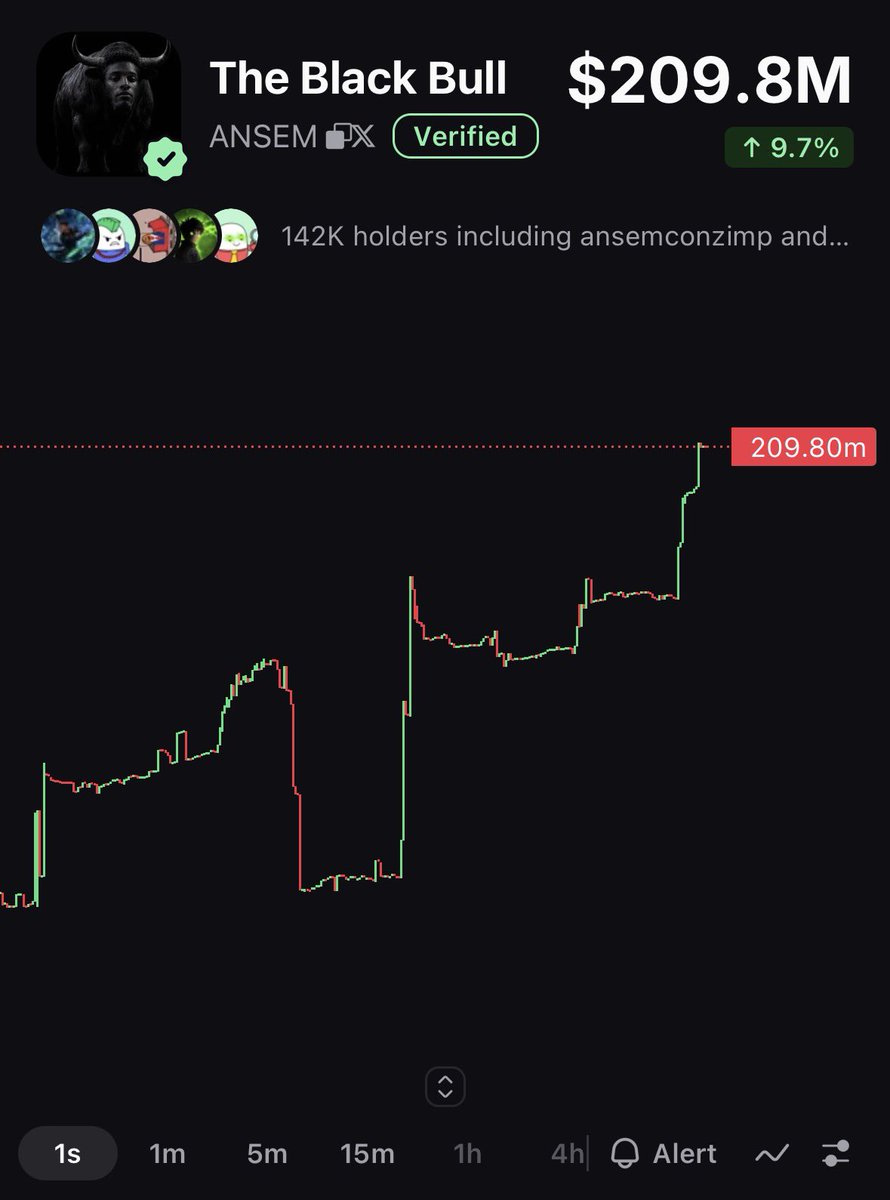pinguroyale's tweet photo. Can’t see the price lines on every single graph. Please fix it
@Pumpfun 

Also your recent updates have been really bad and made the mobile app very bad. https://t.co/V0G6SxjsKp