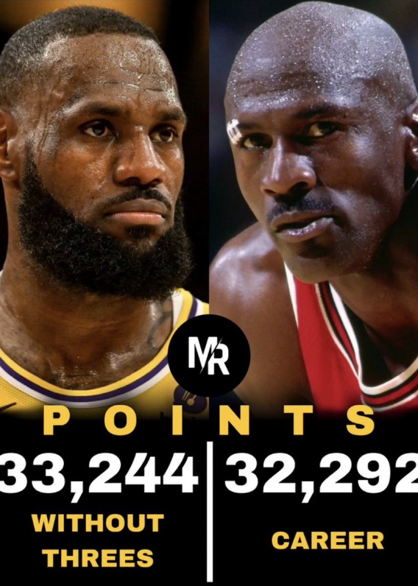 BronWorld's tweet photo. LeBron has more points without threes than MJ had in his whole career let that sink in. https://t.co/Z1vpjFnER1