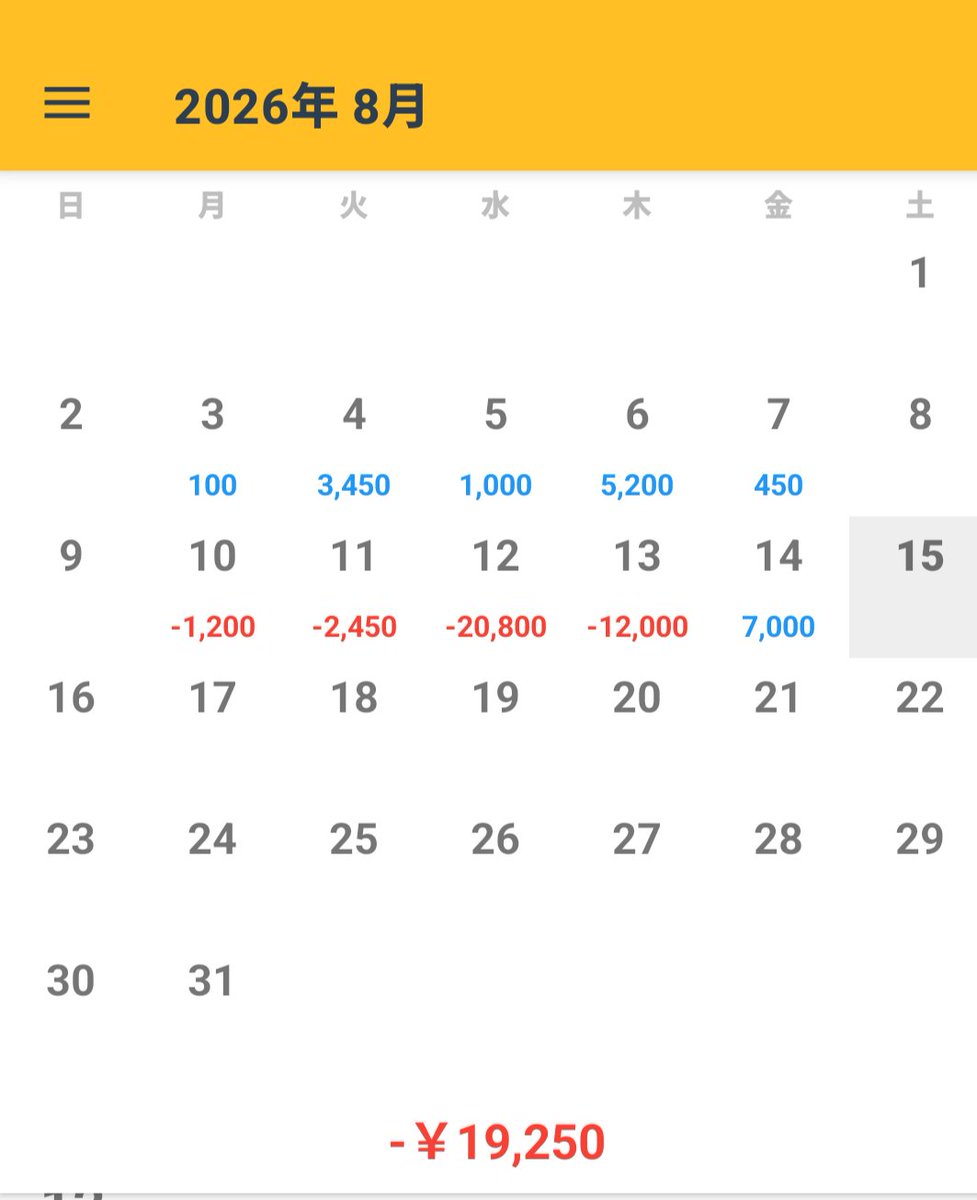 Sanpo_fx's tweet photo. 【8月第2週】−58.9pips　5枚

水木は「底あて逆張り」でドカン。
今後、急落の逆張りは封印。

一週間お疲れ様でした🐾 https://t.co/aEJHaqDFtO