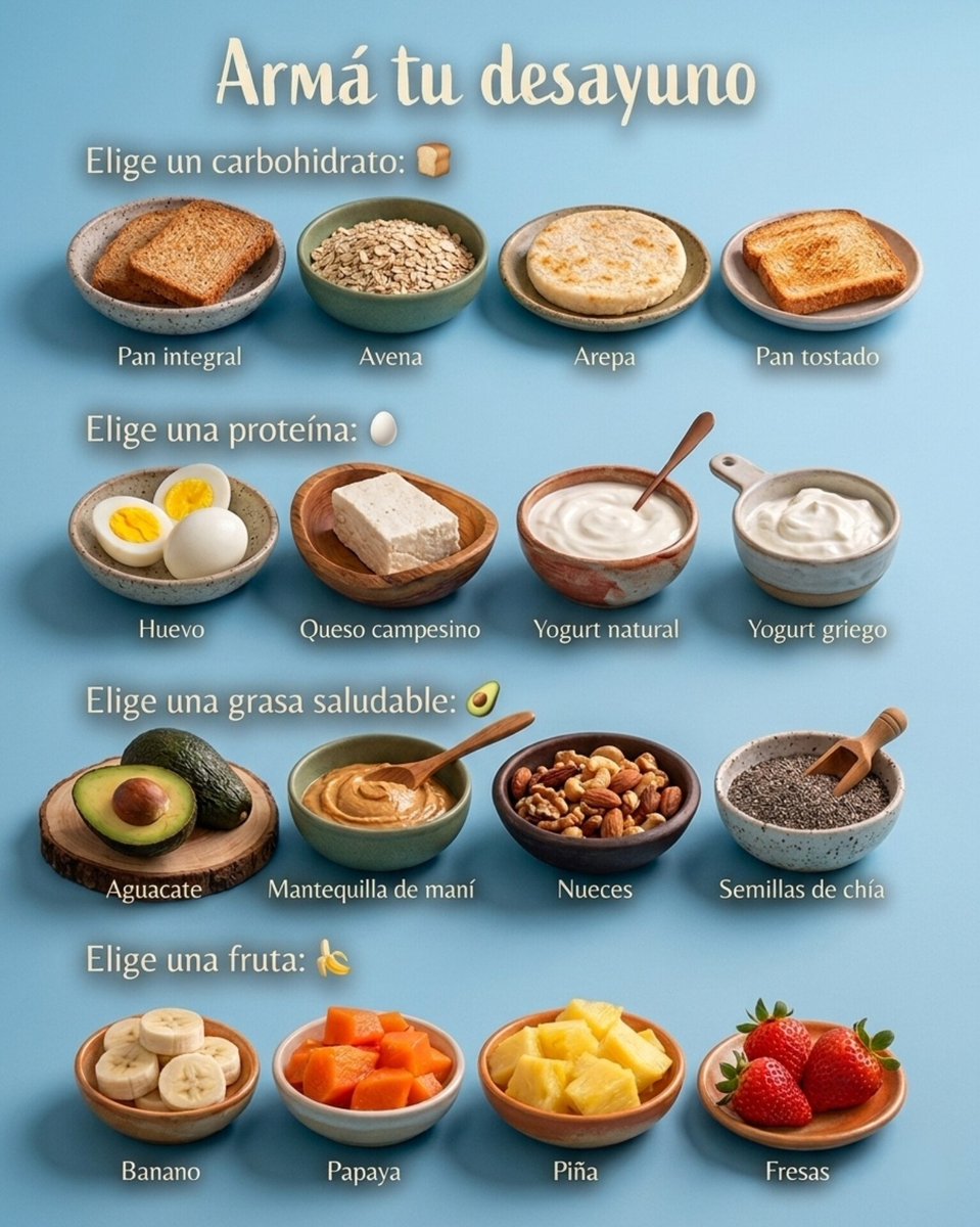 NutriologoGiron's tweet photo. Arma tu desayuno https://t.co/ndTzEDVwfJ