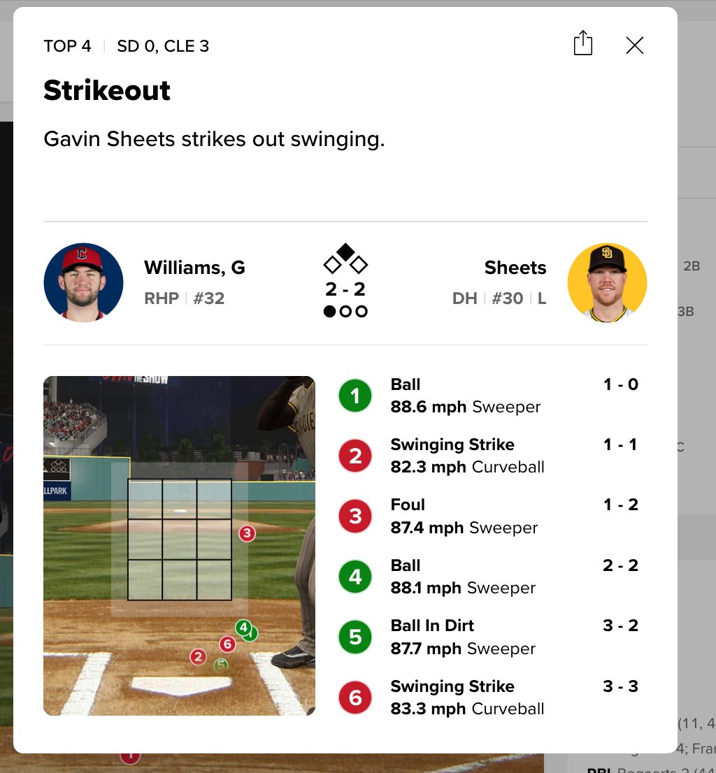 AJM3588's tweet photo. Hitters need to be more disciplined at the plate. It's crazy how many times I have seen a hitter not swing at a single pitch in the strike zone. Like, do you have any approach going into the at-bat? I feel like the approach should be instilled from top down. 

#padres https://t.co/26oCx64wTh