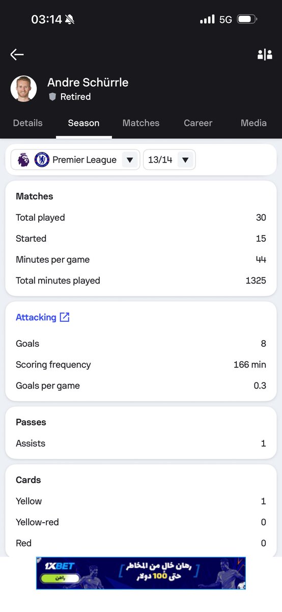 y_gs's tweet photo. @pepcalma oscar geartest season vs schurrle 😂😂😂 https://t.co/PPEcznjSOw