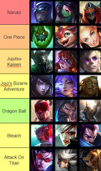 SaskioLoL's tweet photo. league of legends champions based on what anime they would fit into the best https://t.co/RhMWTItOKE