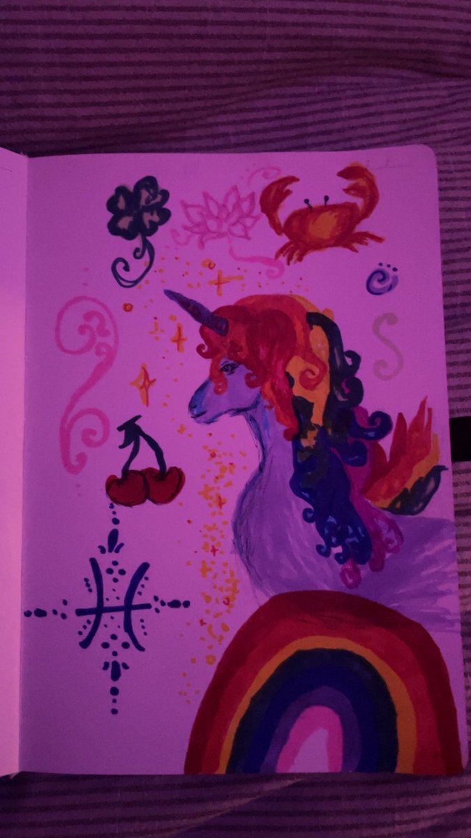 moondimmed's tweet photo. Rainbow Dash 🦄��🍒✨🩷 https://t.co/L6x5y3vkEb