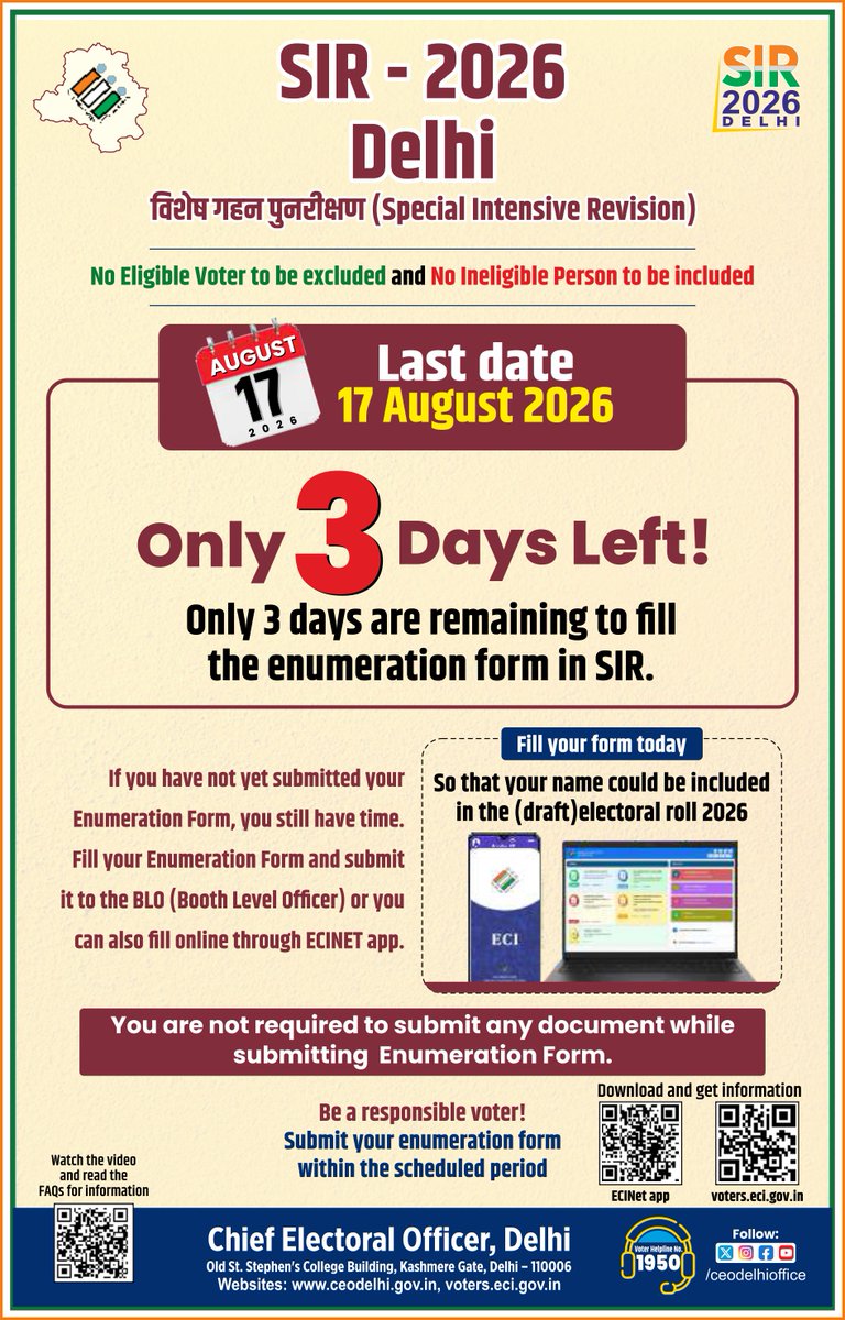 CeodelhiOffice's tweet photo. Only 3 Days Left!
Only 3 days are remaining to fill the enumeration form in SIR.
Fill your form today
#sir2026
#sir_delhi
@ECISVEEP https://t.co/mcf4VBwUyM