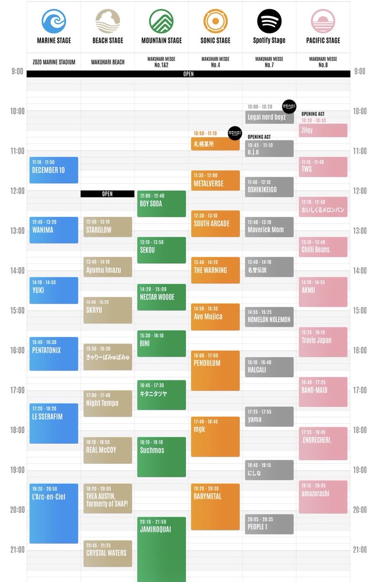 suchmoz's tweet photo. Tomorrow💥
SUMMER SONIC 2026
我らはMOUNTAIN STAGE 18:10から！
お待ちしてます🌊 https://t.co/qVPKvSG4A3